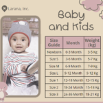 Baby Growth Charts tools